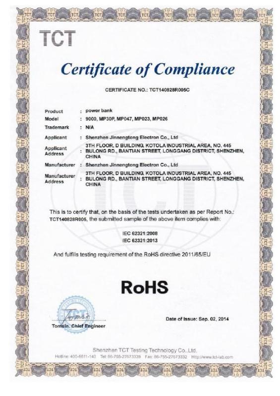 RoHS certification - Shenzhen Jinnengtong Electron Co., Ltd.