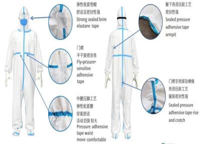 중국 두건을 가진 의학 경량 처분할 수 있는 작업복 및 단단히 적합했던 시동 판매용