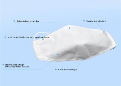 China Antibacteriële Beschikbare Medische Vrije OEM van het Masker Lichtgewichtlatex Beschikbare ODM Te koop