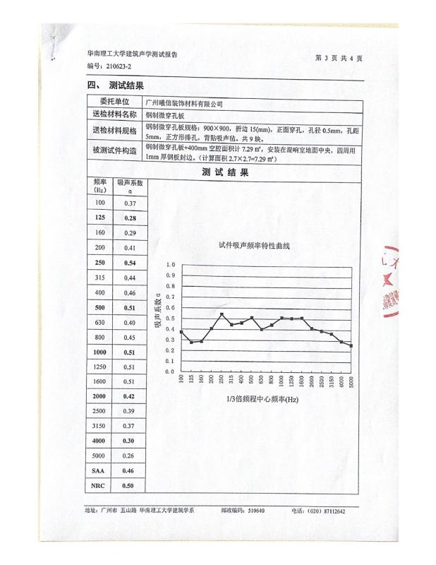 ASTM C423-07a Sound Absorption Test - Guangzhou Season Decoration Materials Co., Ltd.