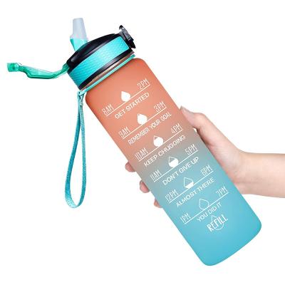 China 2021 Time Motivation Marker Bpa Free Sustainable Plastic New 32 Ounce Colorful Portable Sports Bottle Tritan Custom Logo for sale