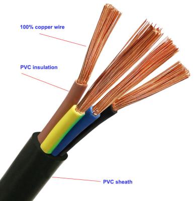 China 19 Cores OEM Industrial Good Quality Fire KVVR YY Flame Retardant Control Cable Flexible for sale