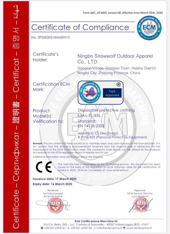 CE - Qingdao Hijoe Card Clothing Co., Ltd.