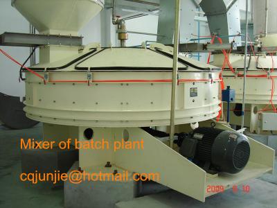 China Automatic batch plant for sale