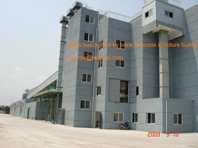 China Automatic batch plant for sale