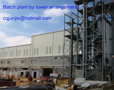 China Automatic batch plant for sale