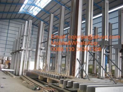 China Furnace, glass furnace, melting furnace, glass melting furnace, glass furnace design, glass furnace suppl for sale