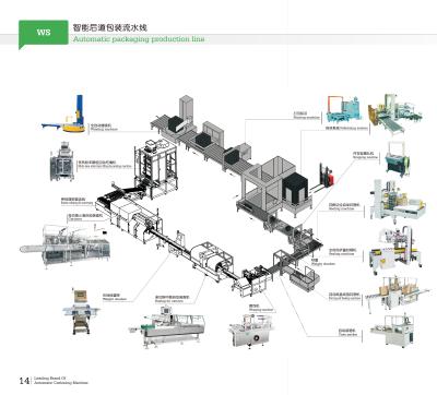 China Chemical sealer for carton box after cartoning process for sale