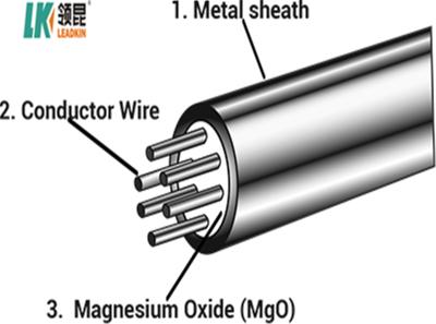 China 12.7mm SS316 Mineral Insulated Metal Sheathed Cable Aluminium Wire Armoured Cable for sale