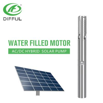 China Irrigation Agriculture AC DC Motor Solar Submersible Water Pump For Agriculture for sale