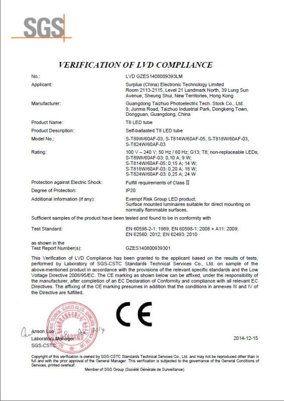 CE - Surplus (China) Lighting Industrial Co., Ltd