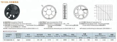 China Toyon 24v Blower Air Purifrer Two Way CW And CCW Fan for sale