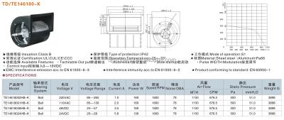 China Toyon Aluminum Centrifugal Blower Fan 24v 48v 110v 220v for sale