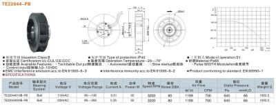 China Garment Shop Toyon Blade Diameter 220mm Plastic Impeller Fan Back Curved Centrifugal Wheel Fan for sale