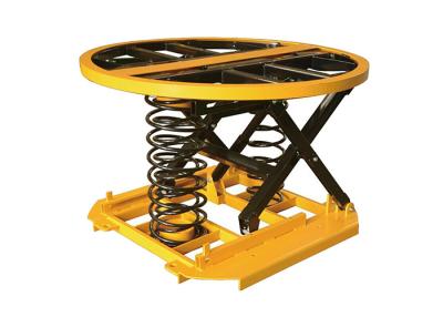 China SP Series Ergonomic Spring Actuated Level Loader 360 Degree Rotating Table Platform Lift Table Capacity 5000Kg-2000Kg for sale