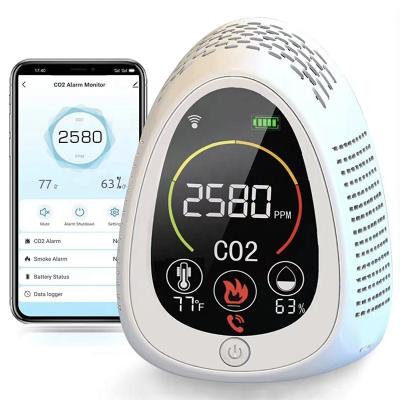 China PT-01 5 IN 1 Smart WiFi CO2 Detector Air Quality Monitor Temperature ZOOM Meter Tester With Smoke Detector PT-01 for sale