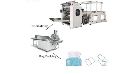 China 380V CE Interfold Facial Tissue Machine 4800 Sheets / Min Edge Embossing for sale