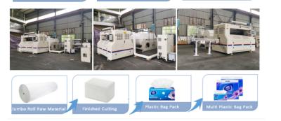 China 11KW 0.5Mpa Facial Tissue Production Line Edge Embossing 18g/m2 for sale