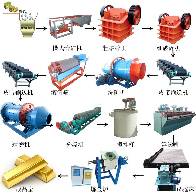 Verified China supplier - Shicheng Gaoxuan Bearing Bush Co., Ltd.