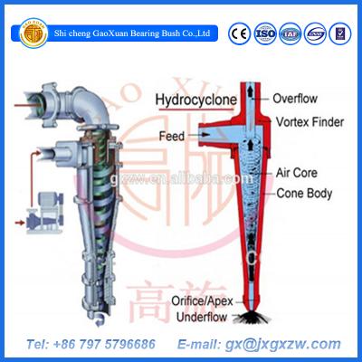 China Mineral Separator Dewater Cyclone , Hydrocyclone Gold Washing Machinery 150cubic Meter /h for sale