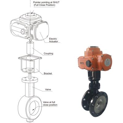 Κίνα CF3M/CF8M βαλμένη φλάντζα explosionproof ηλεκτρική βαλβίδα πεταλούδων προς πώληση