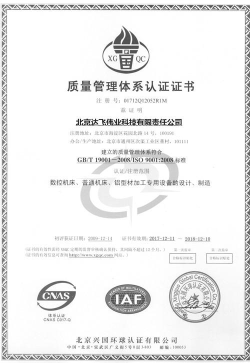 Fornitore cinese verificato - Beijing Dafei Weiye Industrial & Trading Co., Ltd.