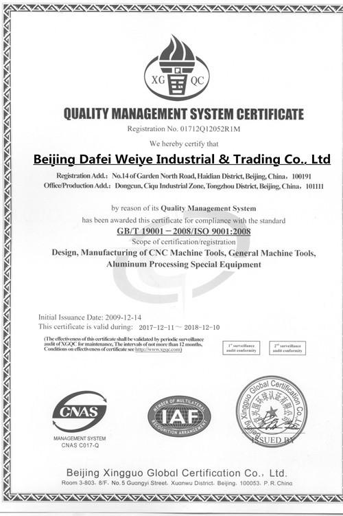 Fornitore cinese verificato - Beijing Dafei Weiye Industrial & Trading Co., Ltd.