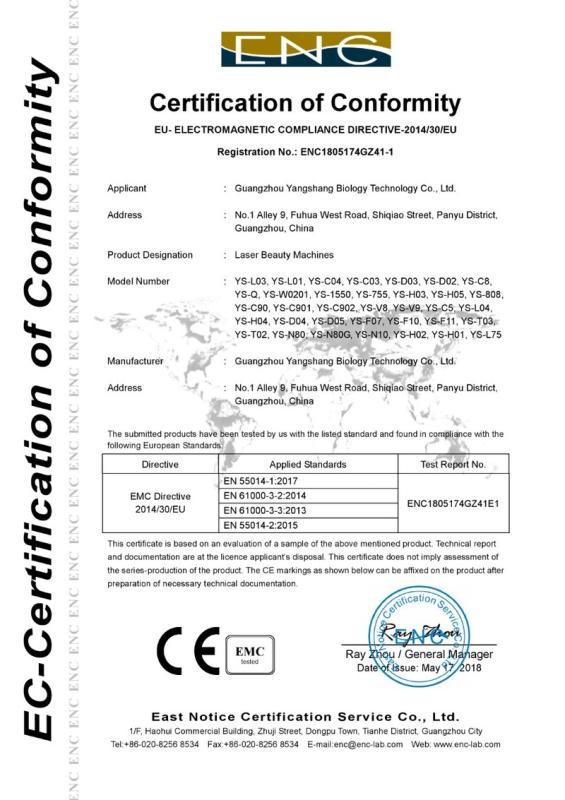 CE - Guangzhou Yangshang Biology Technology Co., Ltd.