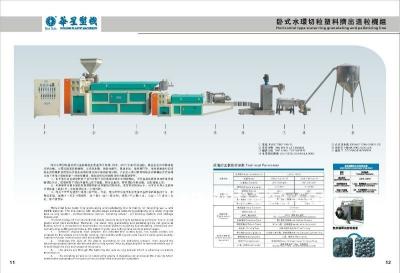 China Waste Plastic Pelletizing Machine 2022 New Economical Single Step 220-280kg/h Double Twin Screw 18years HXSJ140/140-R (pe recycling machine) for sale