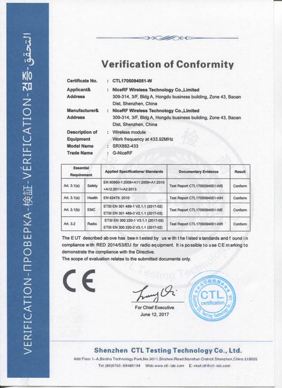 CE - NiceRF Wireless Technology Co., Limited