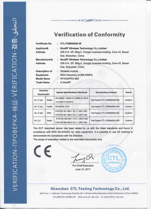 CE - NiceRF Wireless Technology Co., Limited