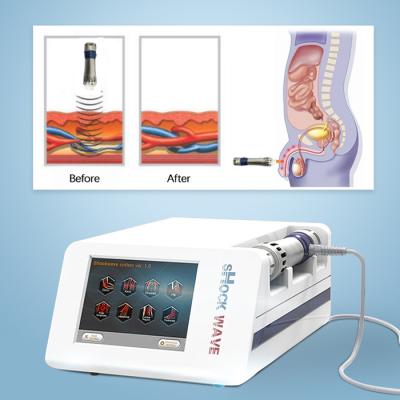 China Effect Reduce Cellulite Shockwave Physiotherapy Equipment Shockwave Therapy for sale