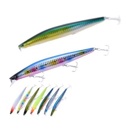 China Bait Fish TAIWAN Thrill Fishing --MF22004-14.5cm/23g Floating Mino Perch Lures Soft Plastic Fish Bait for sale