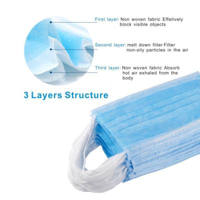 China High BFE/PFE 3 Ply Non Woven Face Mask / Elastic Earloop Anti Dust Mask for sale