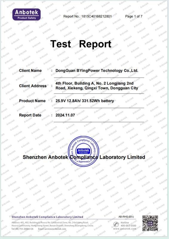 EU 1542 certificate - DongGuan BYingPower Technology Co.,Ltd.