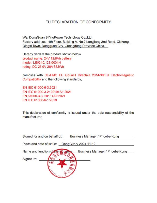 EU DECLARATION OF CONFORMITY - DongGuan BYingPower Technology Co.,Ltd.