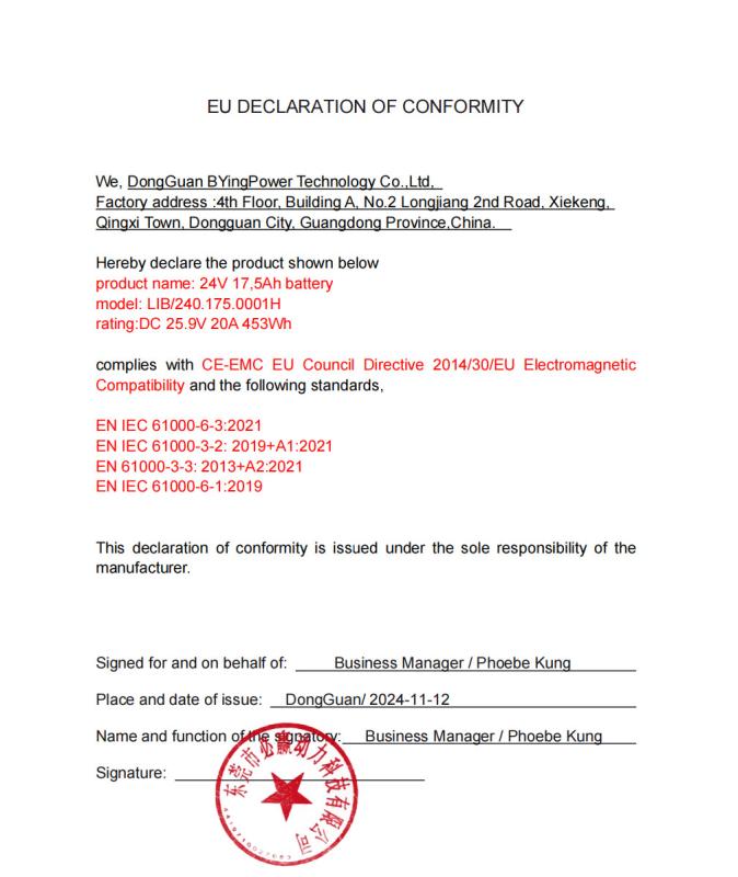 EU DECLARATION OF CONFORMITY - DongGuan BYingPower Technology Co.,Ltd.