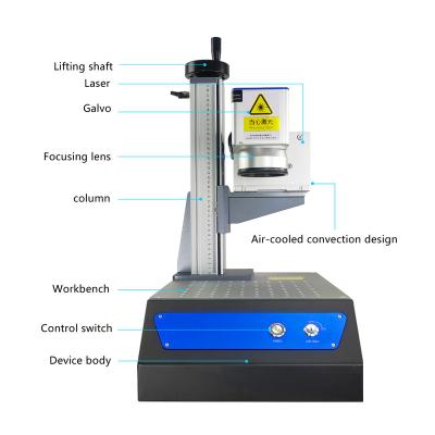 China Air Cooled 3w 5w 355nm for Beverage Bottle Time Marking Banner Product Laser Engraving UV Laser Marking Machine for sale