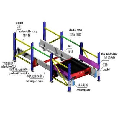 China Corrosion Protection Peterack Metal Pallet Storage Shelves Warehouse Shelving Racking System for sale