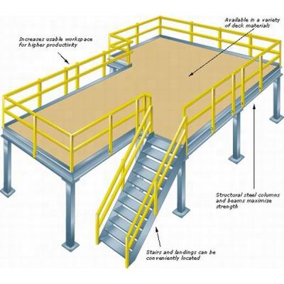 China Corrosion Protection China Garret Racking System Steel Platform Steel Metal Construction Buries Shelving Storage for sale