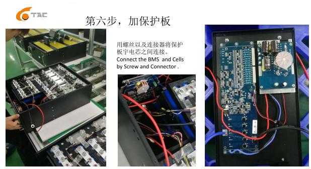 Fournisseur chinois vérifié - Guang Zhou Sunland New Energy Technology Co., Ltd.