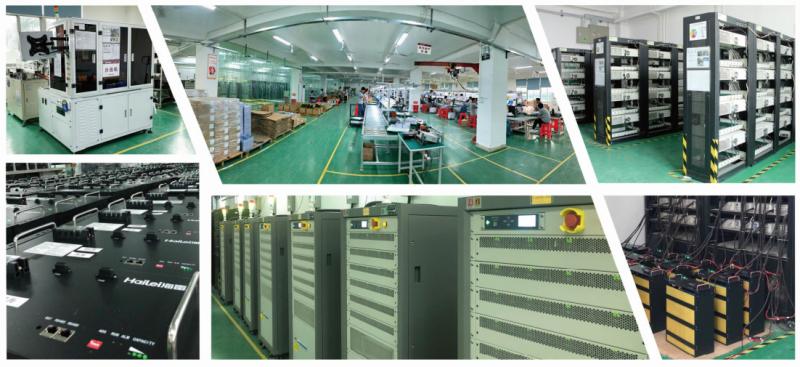 Verifizierter China-Lieferant - Guang Zhou Sunland New Energy Technology Co., Ltd.