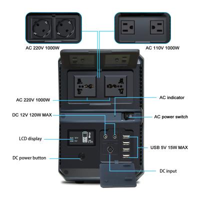 China Portable Solar Panel Solar Power Station Generator Portable Power Banks 1000w Power Bank for sale