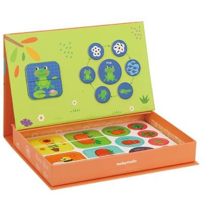 China Magnetic box-Life Cycle Magnetic book educational toy DIY puzzle paper cardboard puzzle LT629 for sale