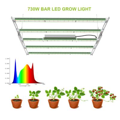 China Seed Planting 2021 Full Spectrum Bar Garden Hydroponic Greenhouse Panel Greenhouse 2021 Dimmable Samsung IR lm301h UV Indoor Plant Full Led Grow Light for sale