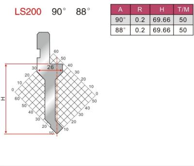 China LS200 Press Brake Tooling For Europe Buigmachine Te koop