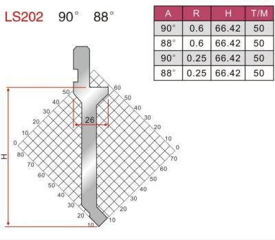 Chine LS202 Outils de freinage à pression 42CrMo personnalisés à vendre