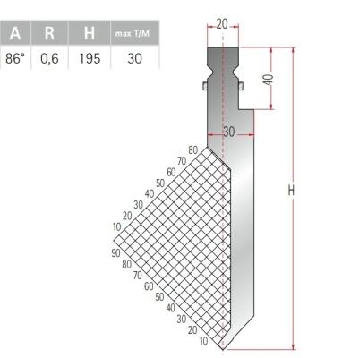 China 26 mm de ancho Presione el freno para doblar la hoja de metal 0.02 mm de precisión en venta