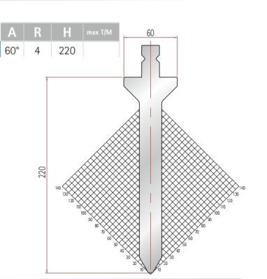 中国 OEM ODM プレスブレーキパンチ 0.8mm 半径 プレスブレーキツール 販売のため