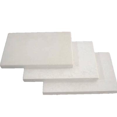 China Industrial High Temperature Heat Insulation Calcium Silicate Board Fireproof Calcium Silicate Board for sale